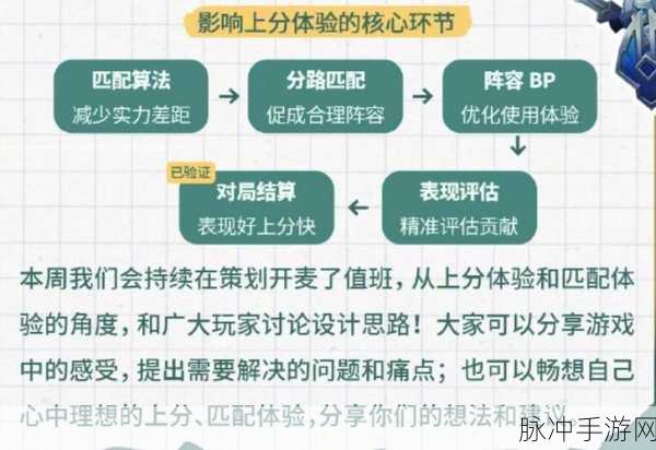 王者荣耀，排位匹配机制背后的神秘规律