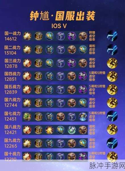 决战平安京，阎魔的无敌出装秘籍