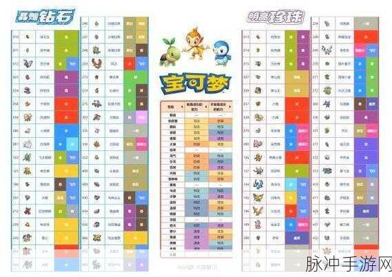 宝可梦晶灿钻石珍珠，梦妖魔配招秘籍大公开