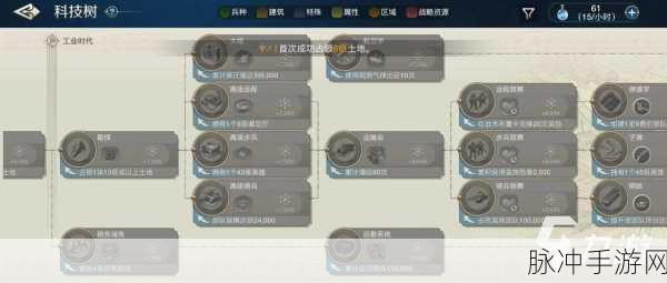 探索世界启元手游，科技树与时代系统全解析