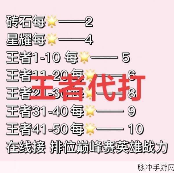 王者荣耀代练风险大揭秘，封号与否及背后真相