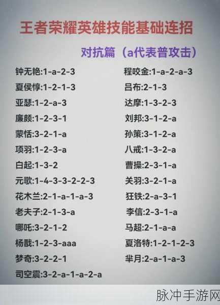 王者荣耀，掌握传送技能 制霸峡谷秘籍