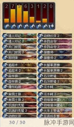 潜行者 2 手游，怪异的花获取全攻略