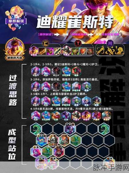 云顶之弈 S4 赛季超强阵容全解析