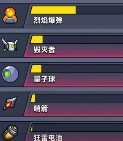 深入剖析<弹壳特攻队>配件系统，助力战力飙升