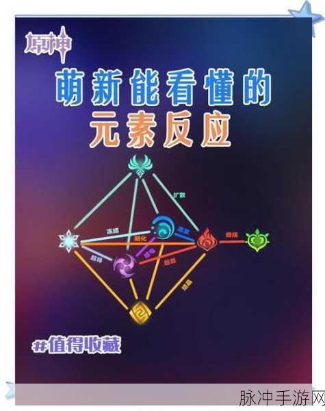 元素方尖游侠玩法全攻略，萌新必看