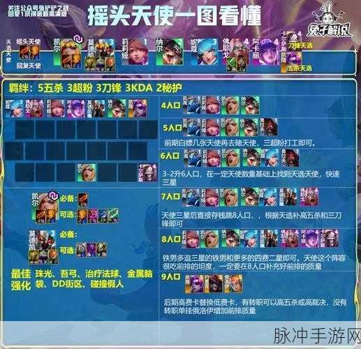 金铲铲之战 S10 裁决双 C 阵容的致胜秘诀