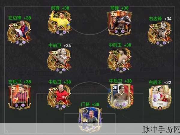 FC 足球世界三国传奇，黑天鹅里杰卡尔德深度解析