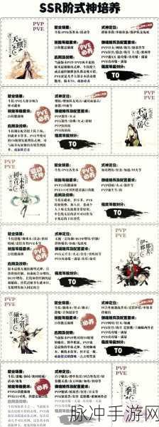 阴阳师现版本 SSR 式神深度解析与优劣势对比