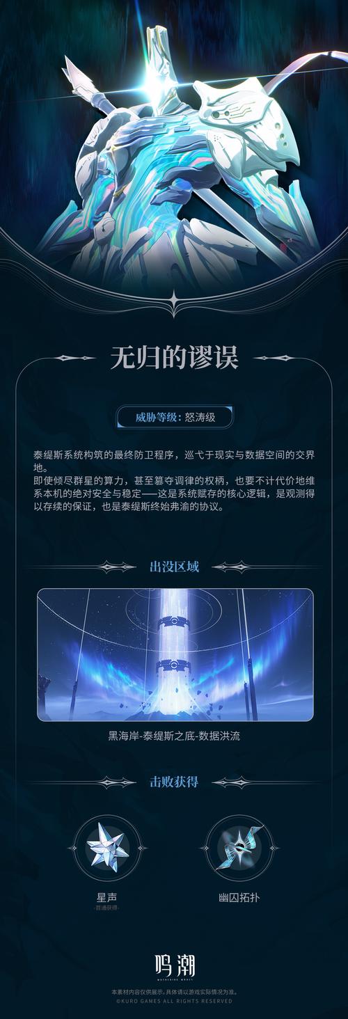 鸣潮有奖活动，探秘<寰宇人类注疏，纪世通鉴>总集 I