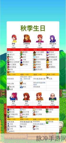 星露谷物语，实用结婚对象全解析