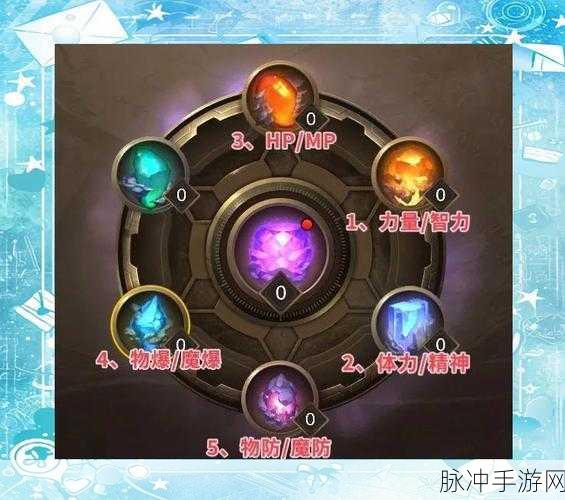 DNF 手游魔力强化的最优抉择顺序指南