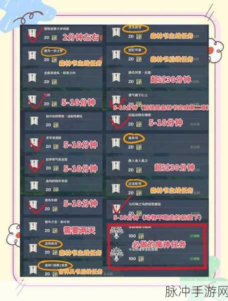 原神声望系统全解析，位置与开启秘籍