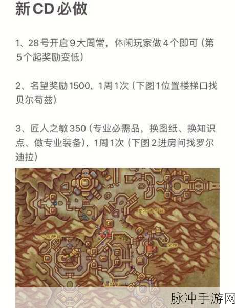 原神声望系统全解析，位置与开启秘籍