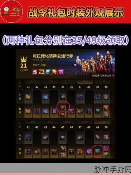 DNF 手游勇士战令价格全解析，你想知道的都在这里