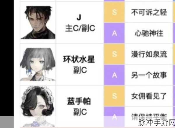 重返未来 1999 全角色心相完美搭配指南