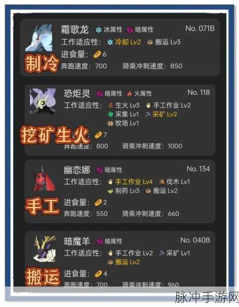 奥拉星手游神隐雾山版本神宠精选指南