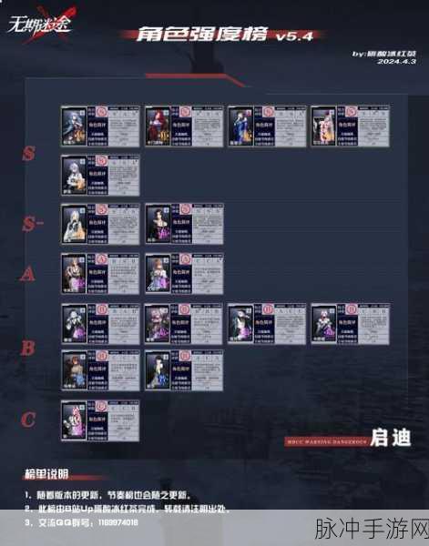 无期迷途渡鸦疑凶追影攻略,深度实战策略与技巧剖析