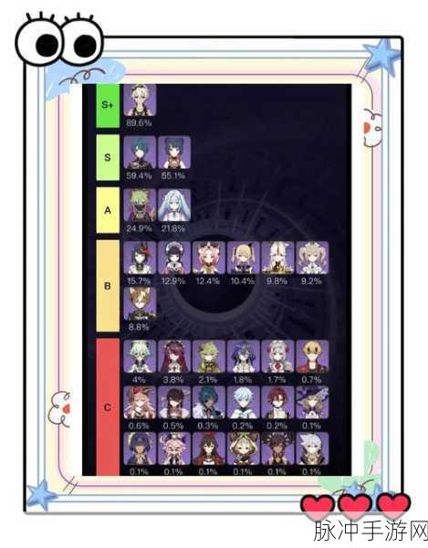 原神 4 星角色最新强度排行榜大揭秘