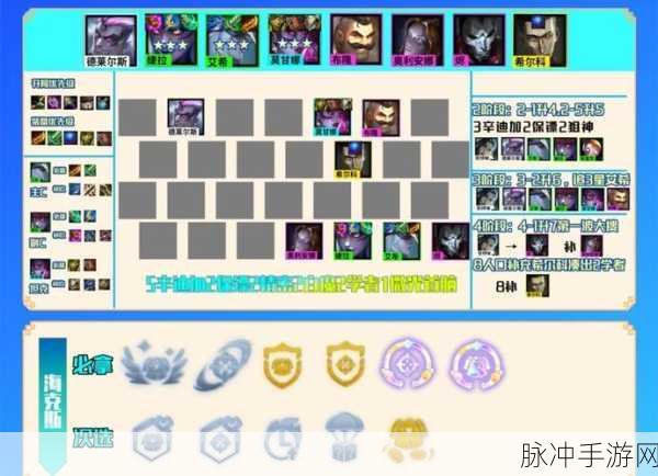 LOL 云顶之弈 S3 暗星秘法狙 无敌阵容全解析