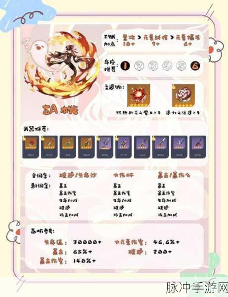原神公测版，全角色深度剖析与培养秘籍
