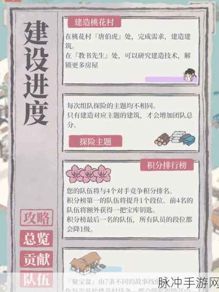 江南百景图桃花村探险队员不足的完美应对策略