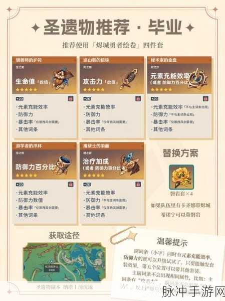 原神单手剑息燧之笛详细数据大揭秘