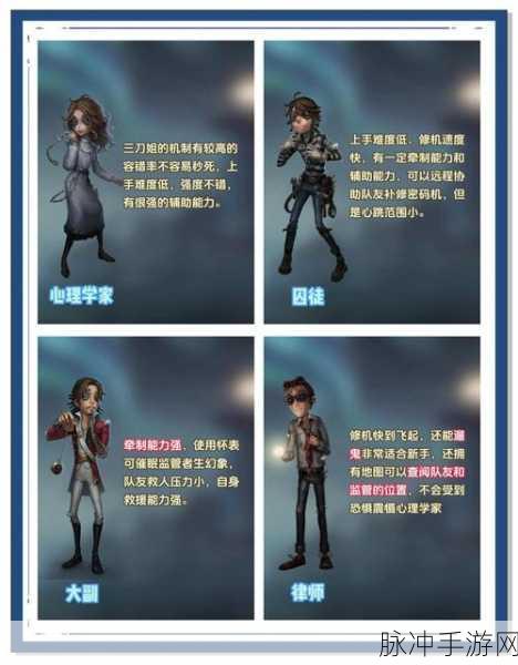 第五人格监管者强悍升级 全新技能深度剖析