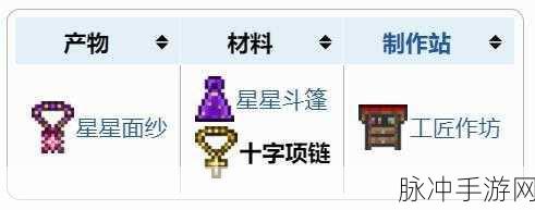 泰拉瑞亚，十字盾材料速刷指南全揭秘