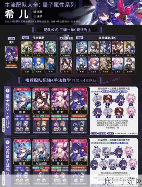 崩坏学园2樱之裁决全方位深度评测