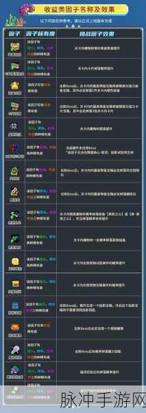 元气骑士，细胞的神秘用途全解析