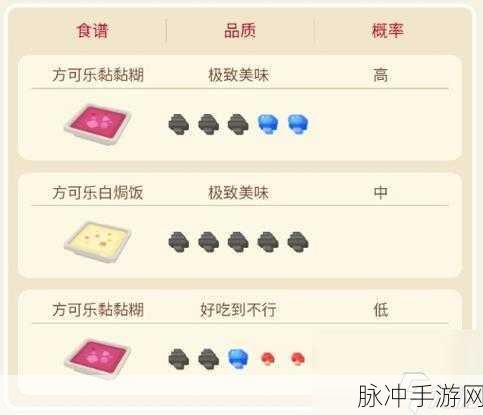 宝可梦大探险，腕力进化全攻略与食谱配方大揭秘