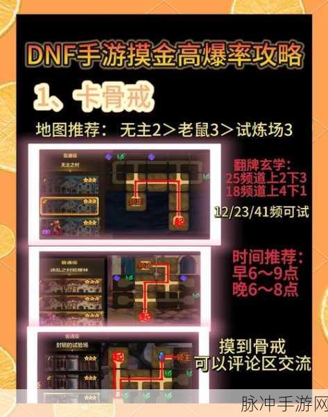 地下城与勇士手游，深度解析深渊地下城激活秘籍