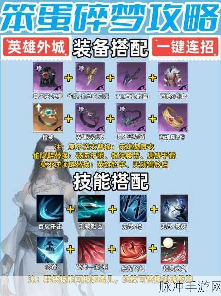 逆水寒碎梦全方位提升指南，一键畅玩秘籍