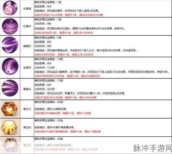 蜀门手游银子交易审核规避秘籍