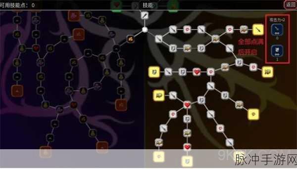 魔法洞穴2攻略，深度解析属性装备闪击流战术指南