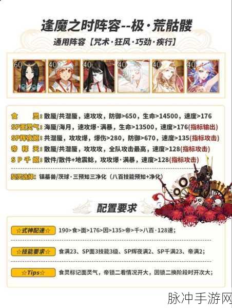 阴阳师封魔高输出阵容引领新版本潮流，全面解析与攻略