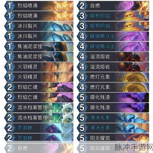 炉石传说拉斯塔哈的大乱斗战士卡组深度推荐与介绍