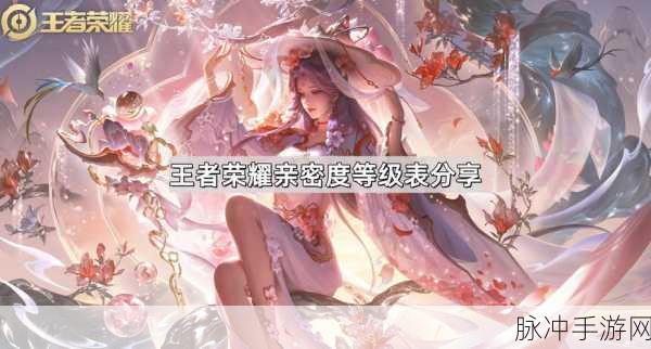 王者荣耀亲密度等级全解析,各等级所需点值及提升攻略