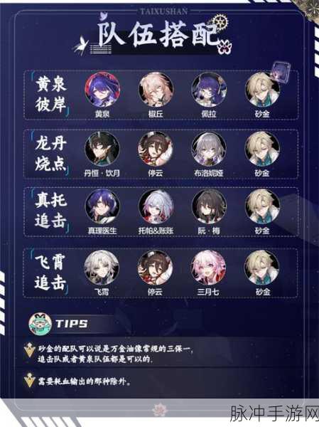 崩坏星穹铁道砂金阵容配队深度解析