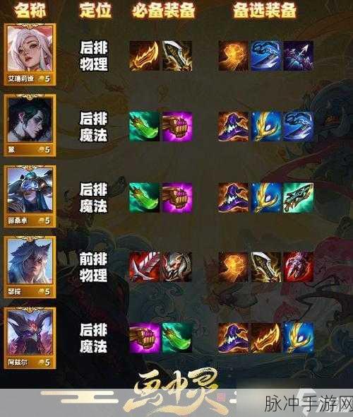 金铲铲之战，解锁大天使之杖的合成密码