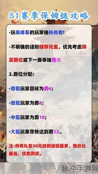 手游攻略秘籍，数据洞察与致胜策略