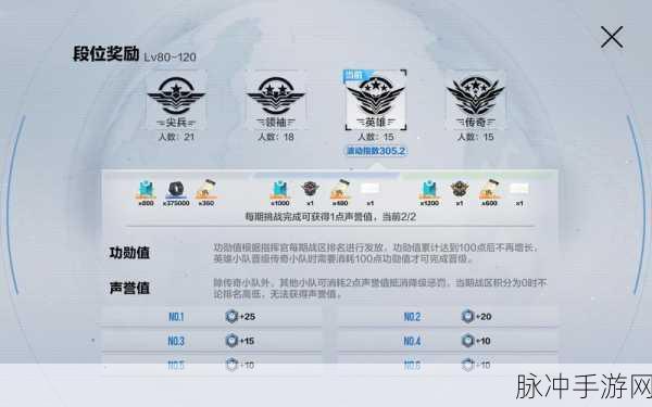 战双帕弥什，全方位攻略与新手进阶指南