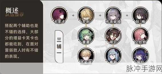 崩坏星穹铁道，卡芙卡配队的精妙策略指南