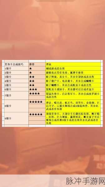 梦幻西游手游变身术全攻略，深度解析变身卡效果