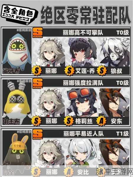 绝区零，角色强度全解析，T0 角色任你选
