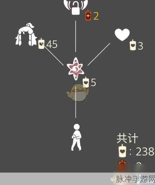 光遇全图大蜡烛每日跑图收获探秘