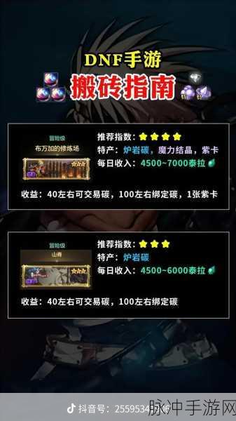 地下城与勇士，起源 搬砖效率飞升秘籍 疲劳值分配指南