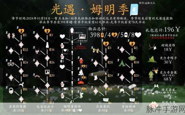 光遇传递能量，背后深藏的奇妙意义