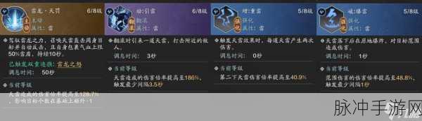 天涯明月刀手游纸上谈兵兵法雷搭配全攻略